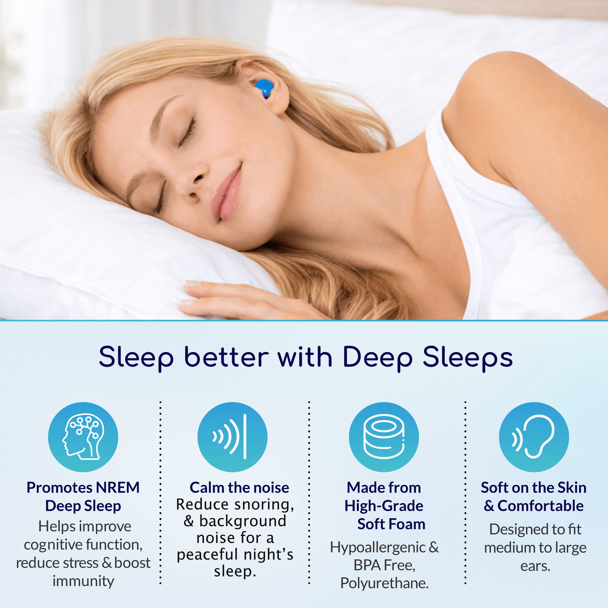 High-Performance Foam Earplugs - 30 Pairs - Deep Sleeps